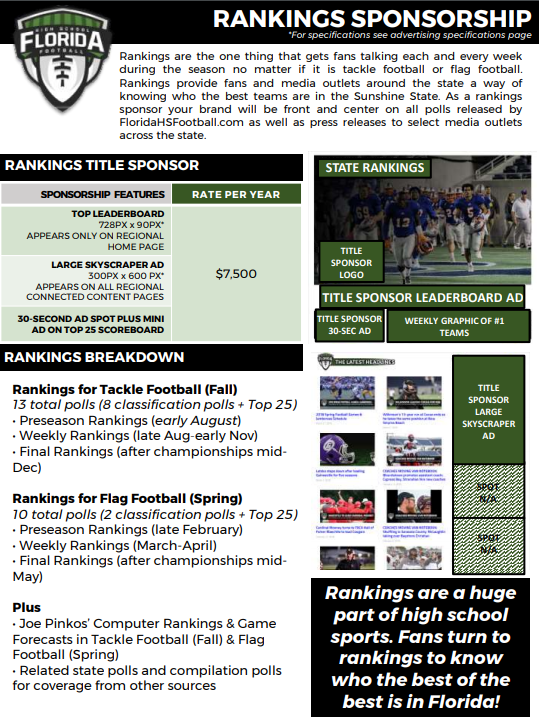 2018-19 Rankings Sponsorship