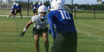 IMG Academy's National and Junior National teams are expected to have strong seasons in 2025 [X/@IMGAFootball]