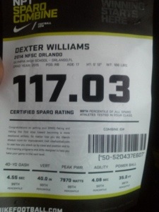 Williams' overall Nike SPARQ Combine Score from the MIami NFSC this past weekend. Image courtesy of Williams' Twitter account