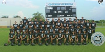 Archbishop Carroll will be trying to repeat the success they had last year in 2024. [Photo Courtesy of Archbishop Carroll High School]