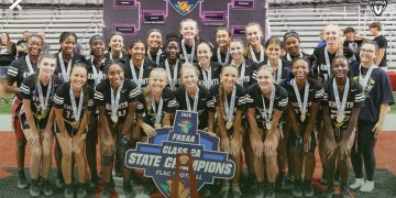Robinson (Tampa) captured the No. 1 overall ranking for the final 2025 Florida Power Rankings Index Flag Football Rankings in Girls Flag Football. They also finished as the No. 1 team in Class 2A after capturing their 9th straight state championship and 10th overall in program history [Robinson Flag Football/Instagram]