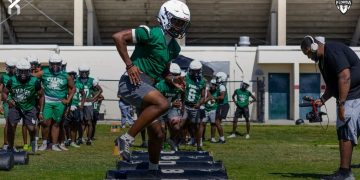 Evans has made significant moves in the FPRI rankings and has now made a late season surge after defeating Lake Mary last week [Instagram/Evans High School | DVT Progam]